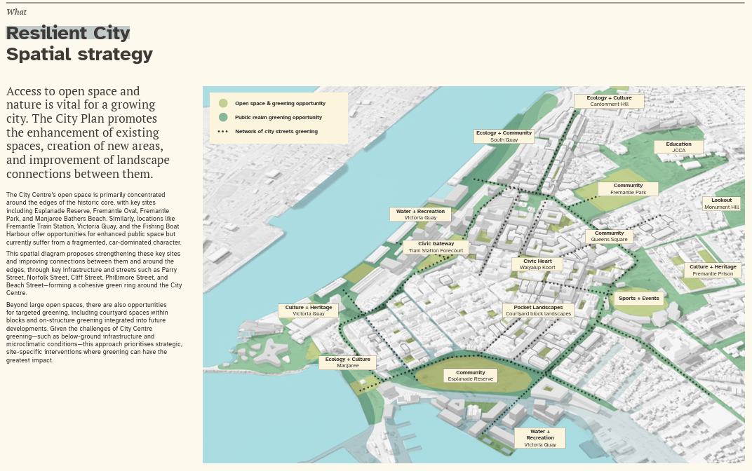 Resilient City