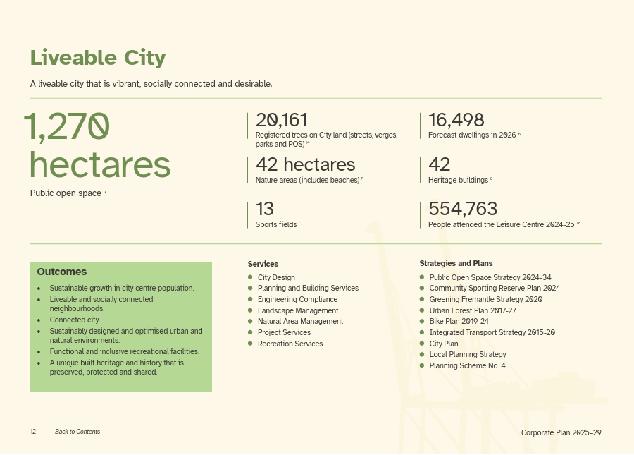 Liveable City, Resilient City - a few excerpts of the Corporate Plan and the projects within