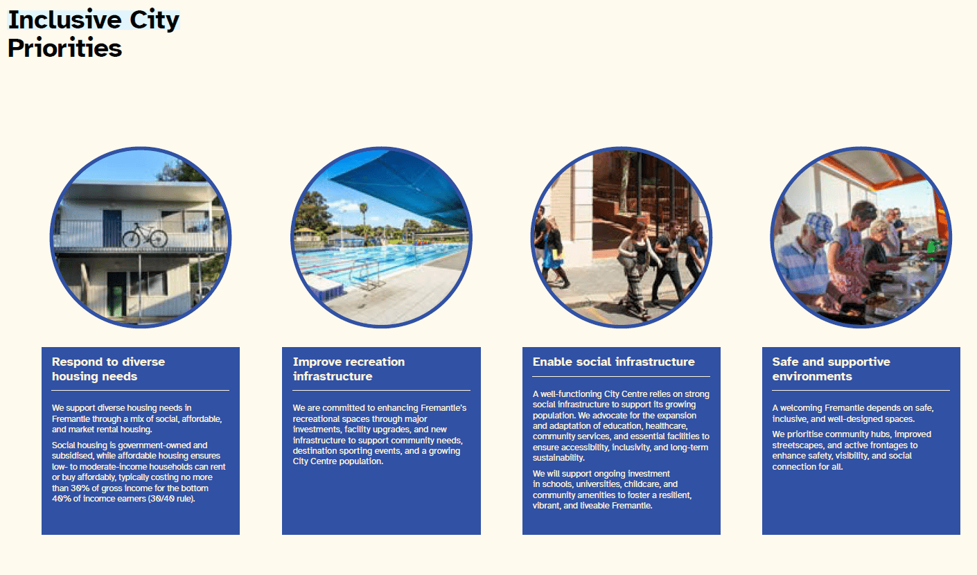 Inclusive City Priorities - Fremantle Shipping News